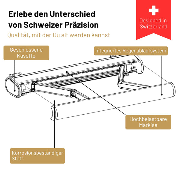 SkyPergola SkyShade LED Sonnenmarkise