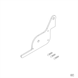 EC