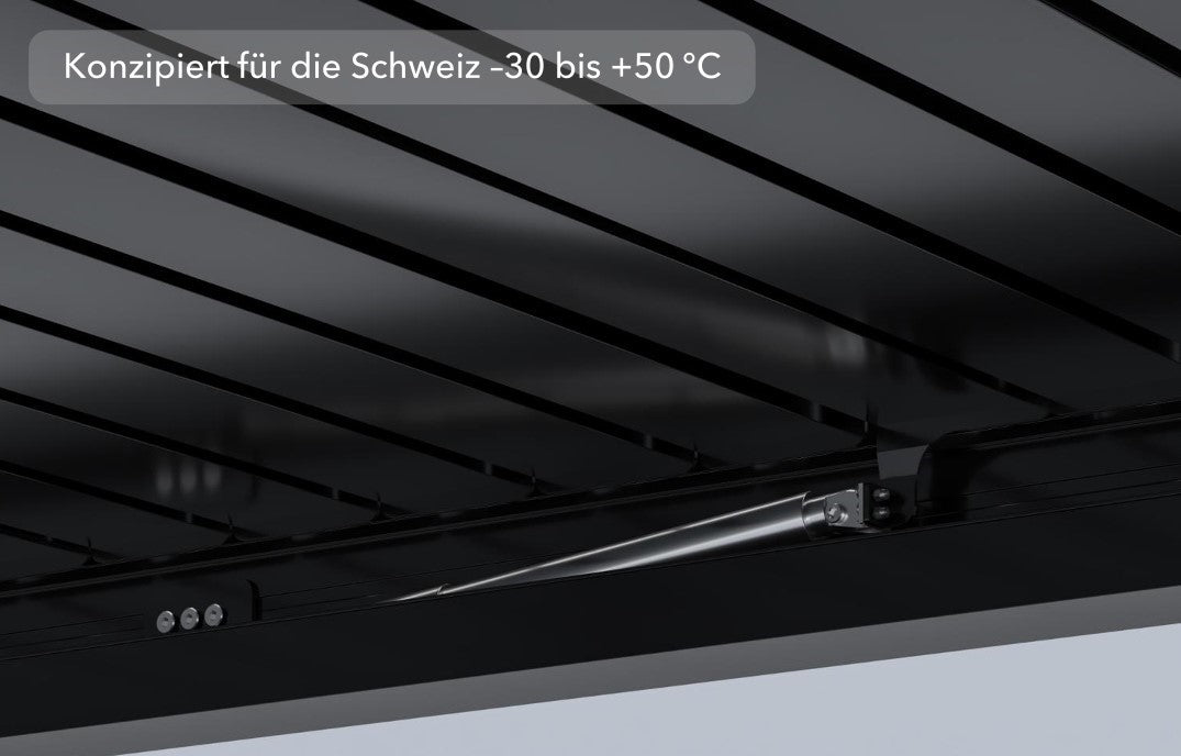 Motorized louvered roof
