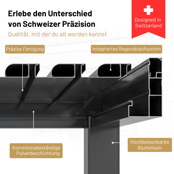 SkyPergola Aluminium-Pergola Nahaufnahme Konstruktion mit korrosionsbeständiger Pulverbeschichtung und Regenablaufsystem